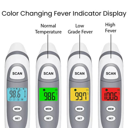 Dual-Mode Digital Thermometer with Color-Coded Fever Alert and Multi-Purpose Use