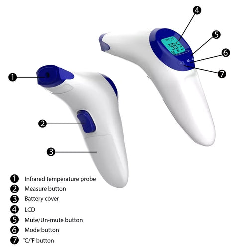 Touchless Infrared Forehead Thermometer with Silent Mode and Clear LCD Display